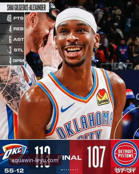 乐鱼体育官网直播安全吗 在乐鱼体育平台畅享NBA精彩:亚历山大47分加时制胜完整指南