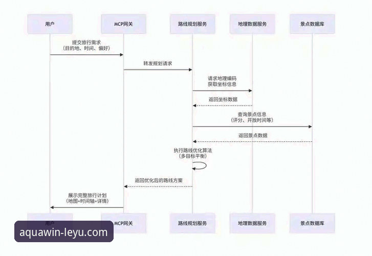 揭秘乐鱼体育客户端：从下载到安全观赛，一站式解决方案深度解析