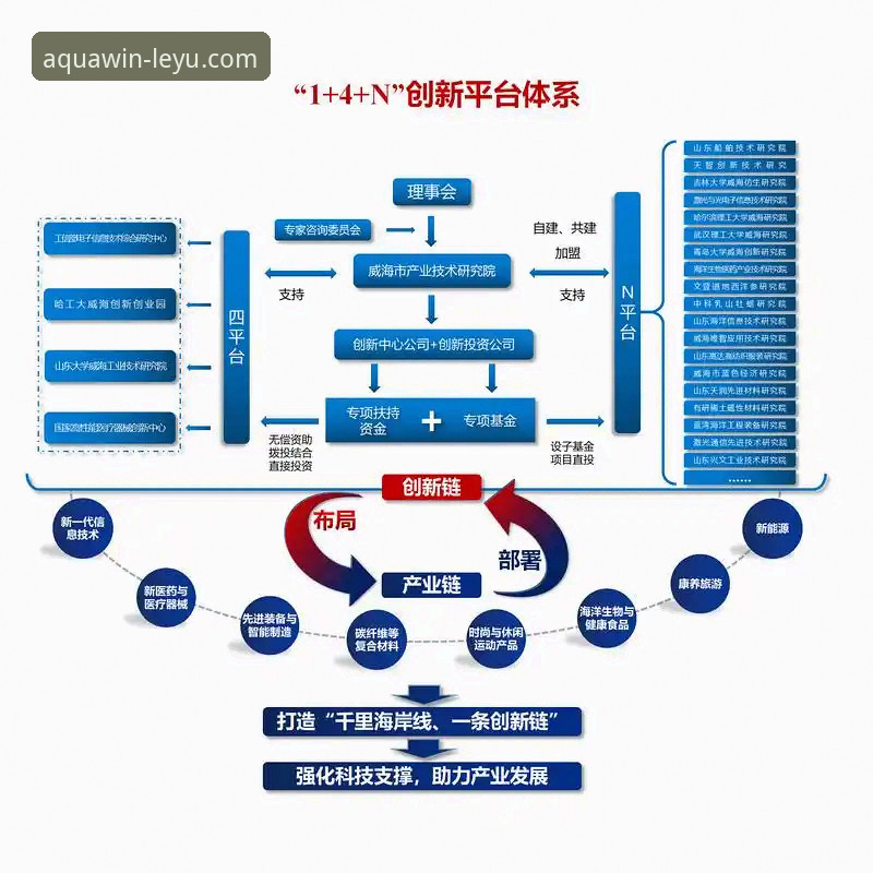 乐鱼体育官网直播 vs 传统体育直播平台：技术架构与用户体验全面对比