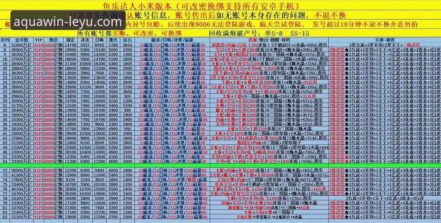 乐鱼体育安卓版究竟有哪些核心功能？一篇详解带你玩转